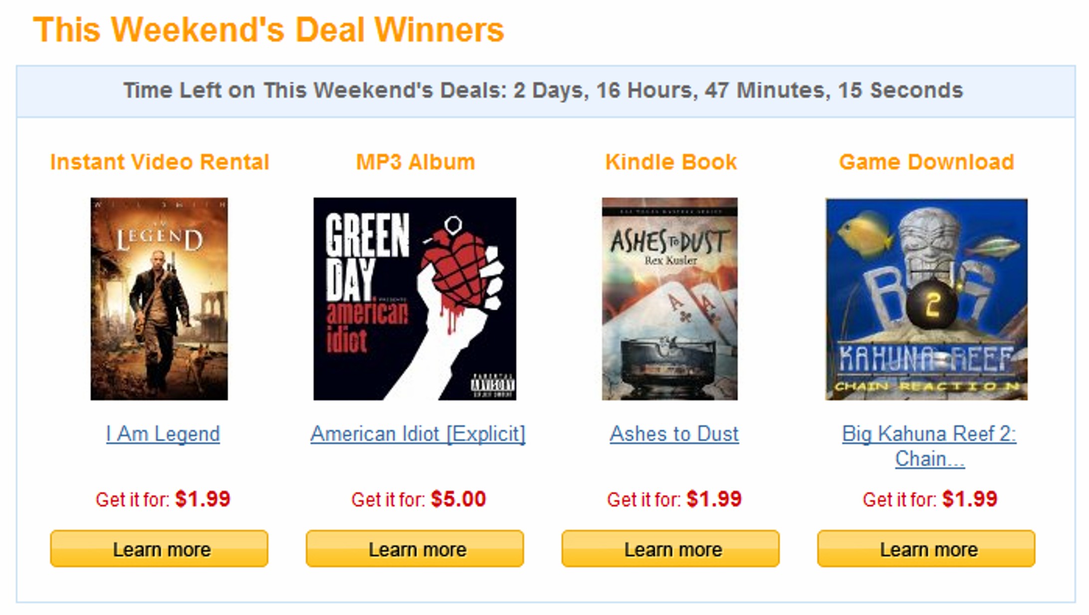<b>Amazon Weekly Digital Deals: The Winners!</b>